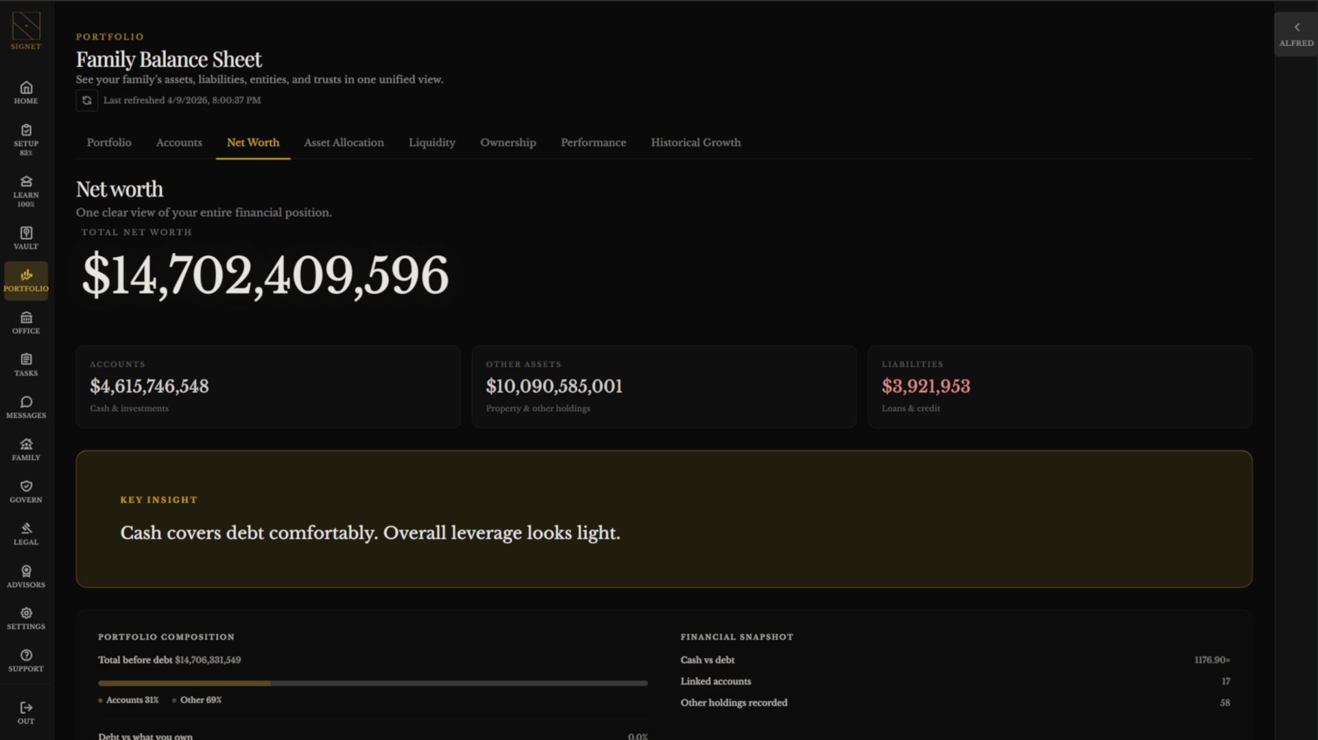 Signet dashboard interface showing consolidated financial data